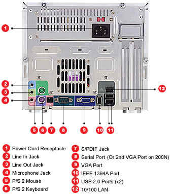 200n_rear.jpg (60544 bytes)