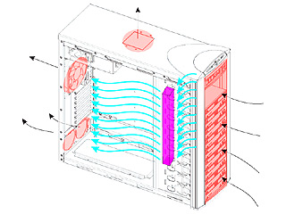 cmstacker_airflow.jpg (32815 bytes)