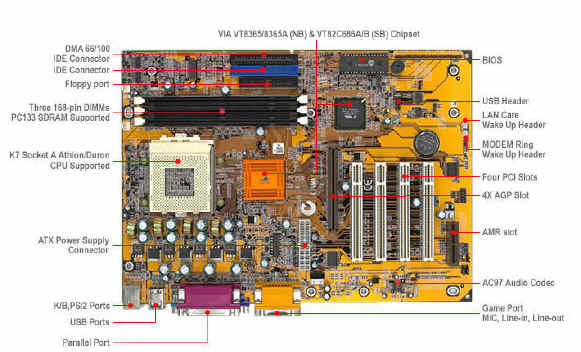 b-k7vma.jpg (80895 bytes)