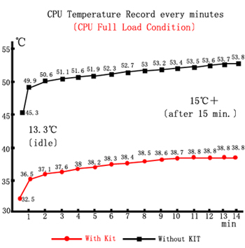 Produc1.jpg (47657 bytes)