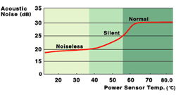 300b_01.gif (7169 bytes)